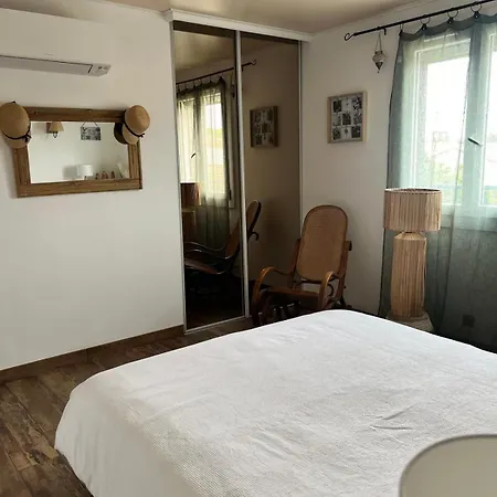 Piscine Privée Capestang